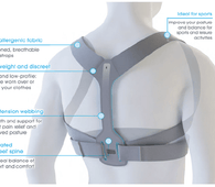 Posture Brace